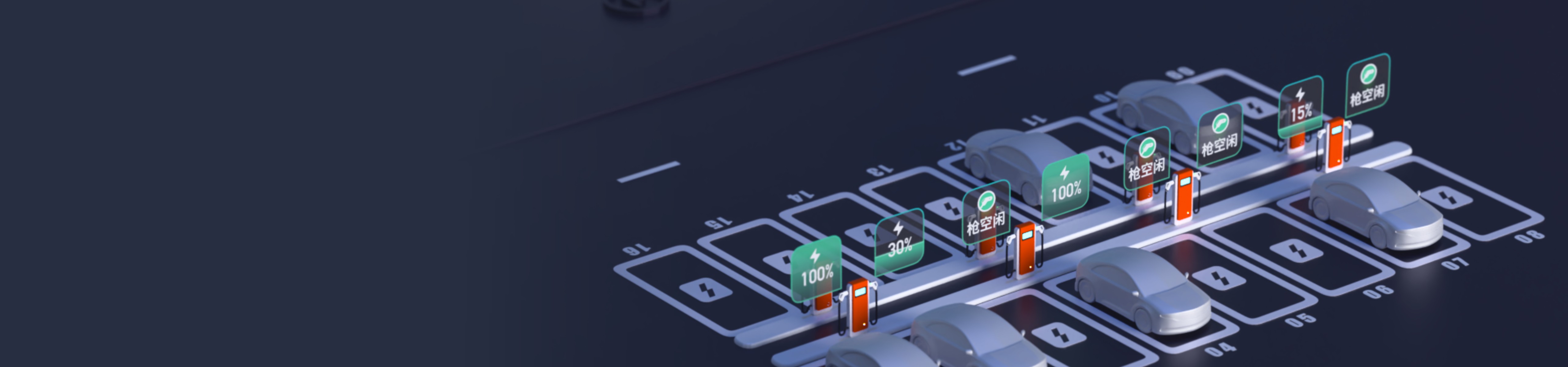 充电站高效经营解决方案